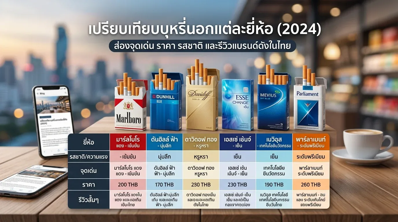 เปรียบเทียบบุหรี่นอกแต่ละยี่ห้อ - คำถามที่พบบ่อยเกี่ยวกับ เปรียบเทียบบุหรี่นอกแต่ละยี่ห้อ